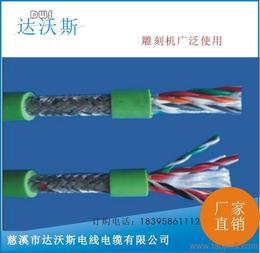 特种电缆 选购指南、厂家与批发价格解析