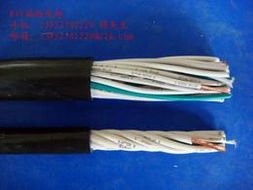 特种电缆批发指南 如何寻找可靠厂家与优质货源